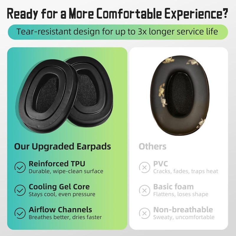 PROHEAR GEP07 Gel Ear Pads for Walker's FireMax & Recon Digital Muffs - Enhanced Noise Reduction, All-Day Comfort, Cooling Gel Core & Glasses-Friendly Design - Image 3